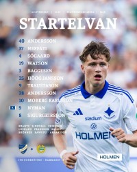 北雪平vs哈马比首发：尼曼首发，巴格森、索加德出战